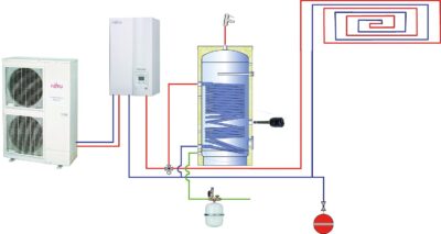 Alternative view of Wärmepumpenspeicher WP1V-300, emailliert, mit 1 Wärmetauscher, Inhalt 290 L